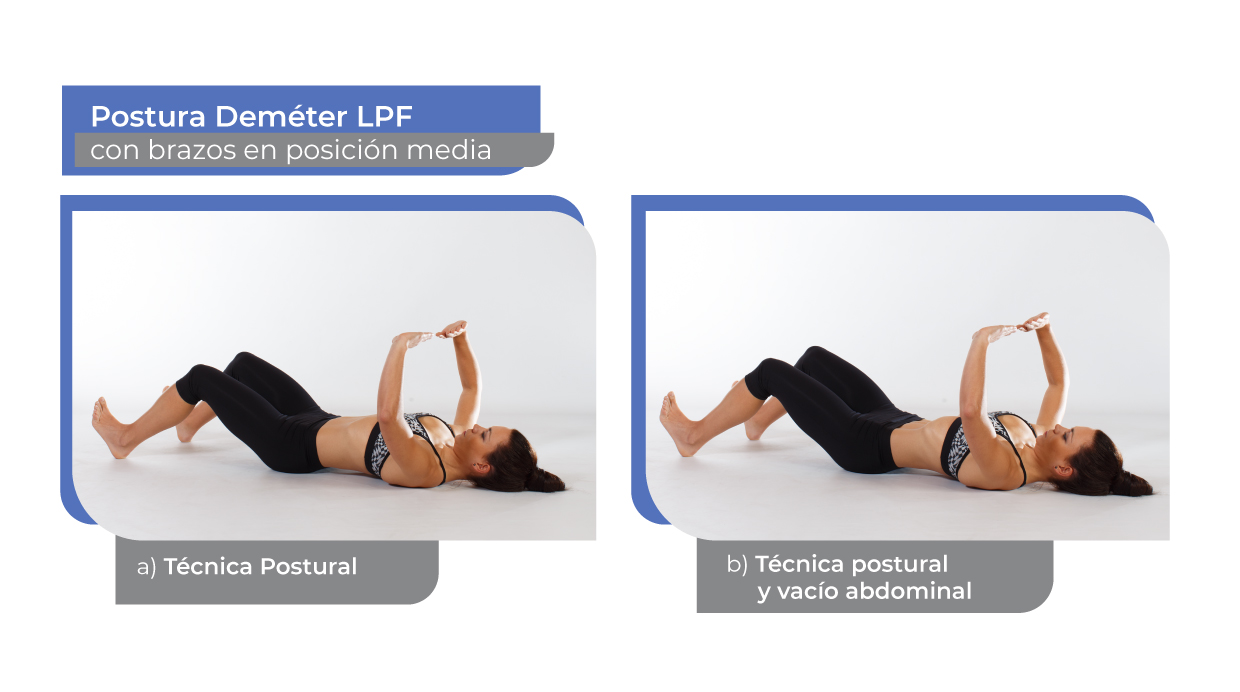 Método TAD para la musculatura abdominal y suelo pélvico