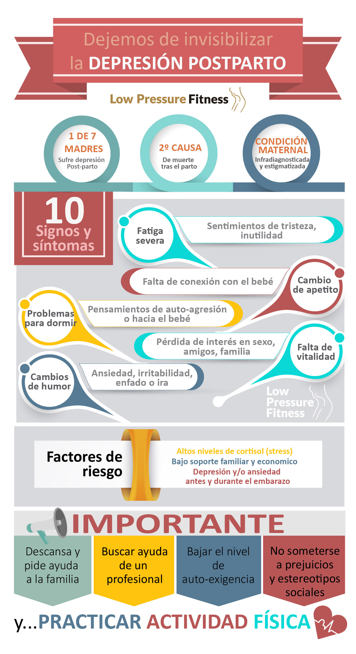 infografía-depresión-postparto-LPF